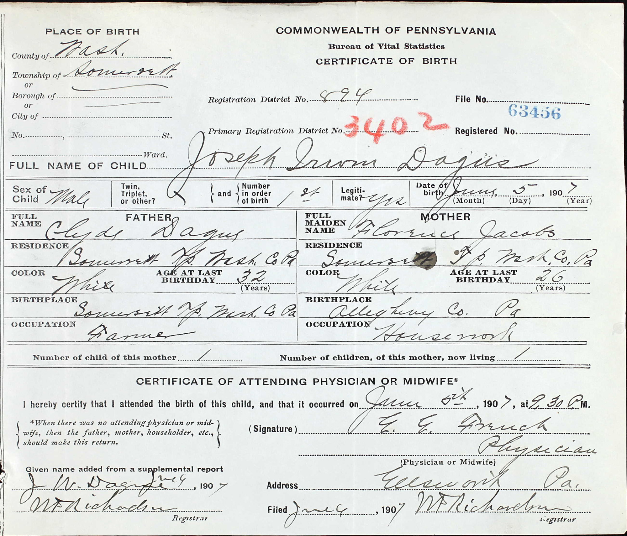 birth certifcate